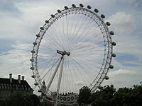 London-Eye