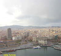 Vista dalla funivia