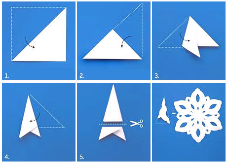 Origami Decorazioni Natalizie.Una Ghirlanda Natalizia Di Origami Sottocoperta Net