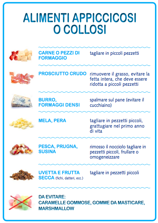 Alimenti per bambini Alimenti per bambini
