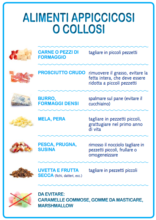 Alimenti per bambini